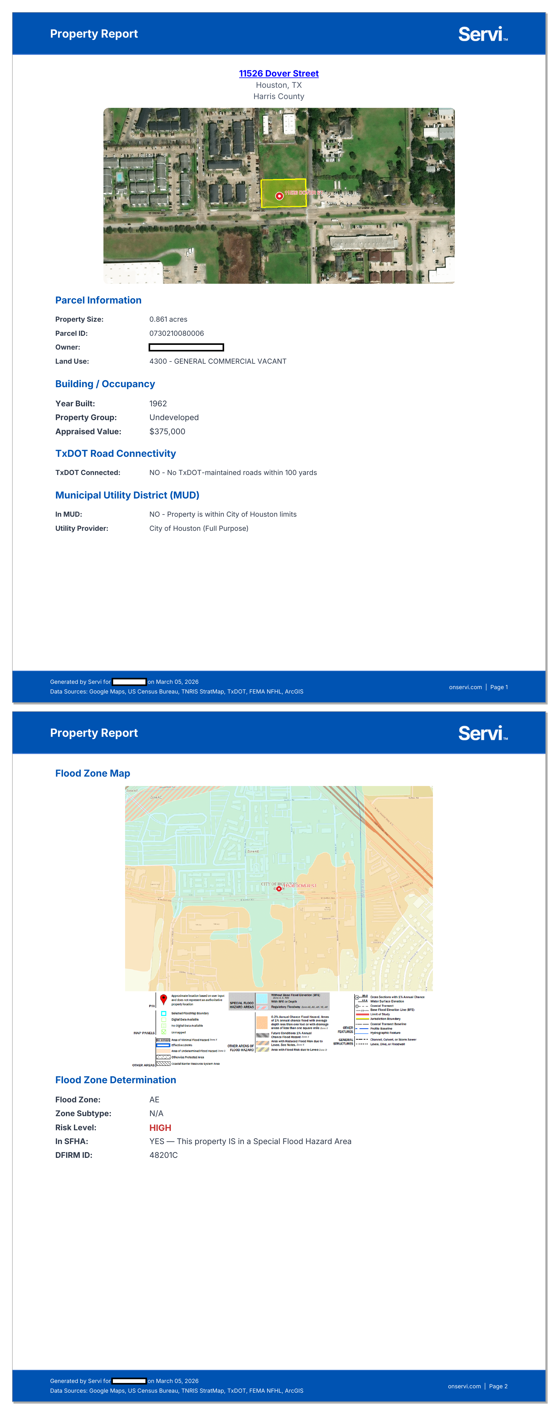 Property Report